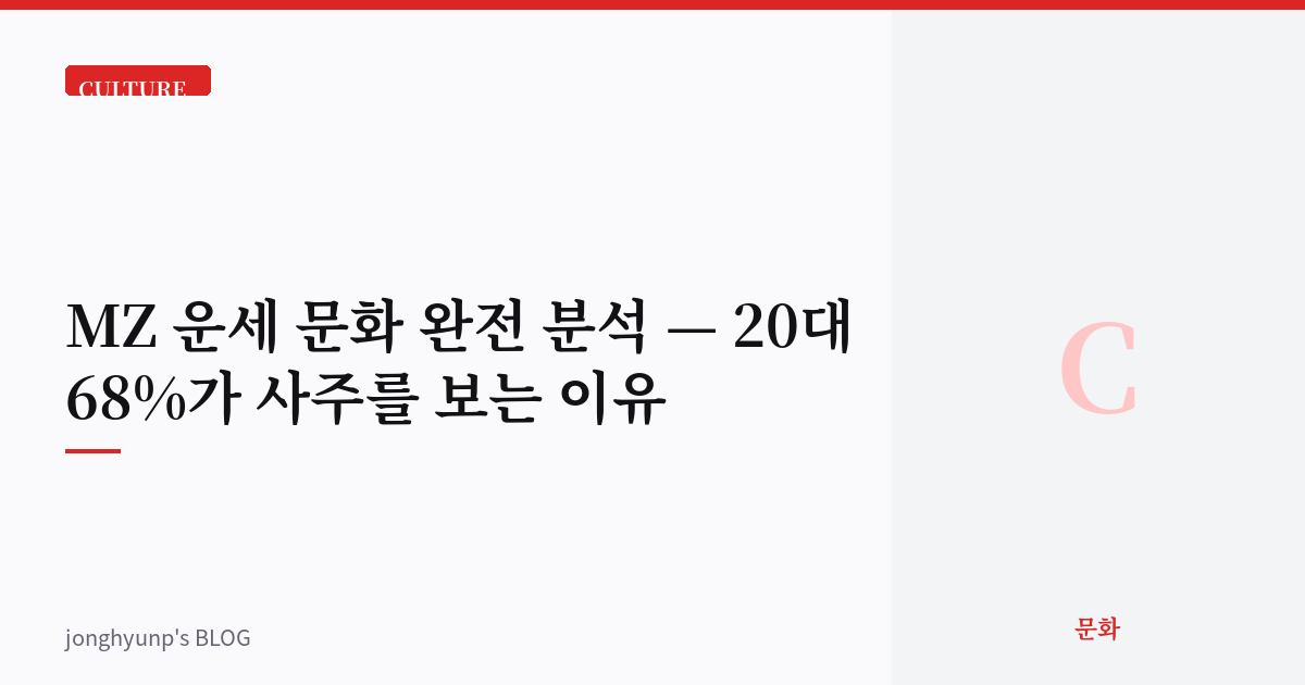 썸네일